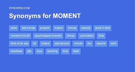 Find 60 different ways to say REFLECTION, along with antonyms, related words, and example sentences at Thesaurus. . Moment synonym